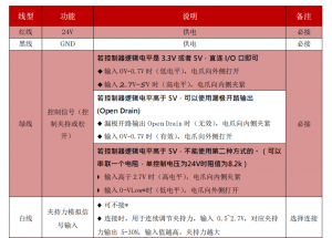 顯揚科技亮相央視直播間
